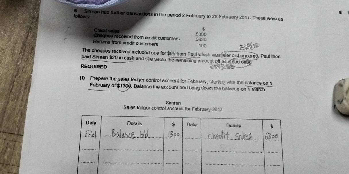 Simran had further transactions in the period 2 February to 28 February 2017. These were as 
follows
$
Credit sales 630D
Cheques received from credit customers 5830
Returns from credit customers 190
The cheques received included one for $95 from Paul which was later dishonoured. Paul then 
paid Simran $20 in cash and she wrote the remaining amount off as a bad debt 
REQUIRED 
(f) Prepare the sales ledger control account for February, starting with the balance on 1
February of $1300. Balance the account and bring down the balance on 1 March. 
Simran 
Sales ledger control account for February 2017