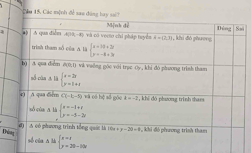 sung
Câu 15. Các mệ
a
Đ