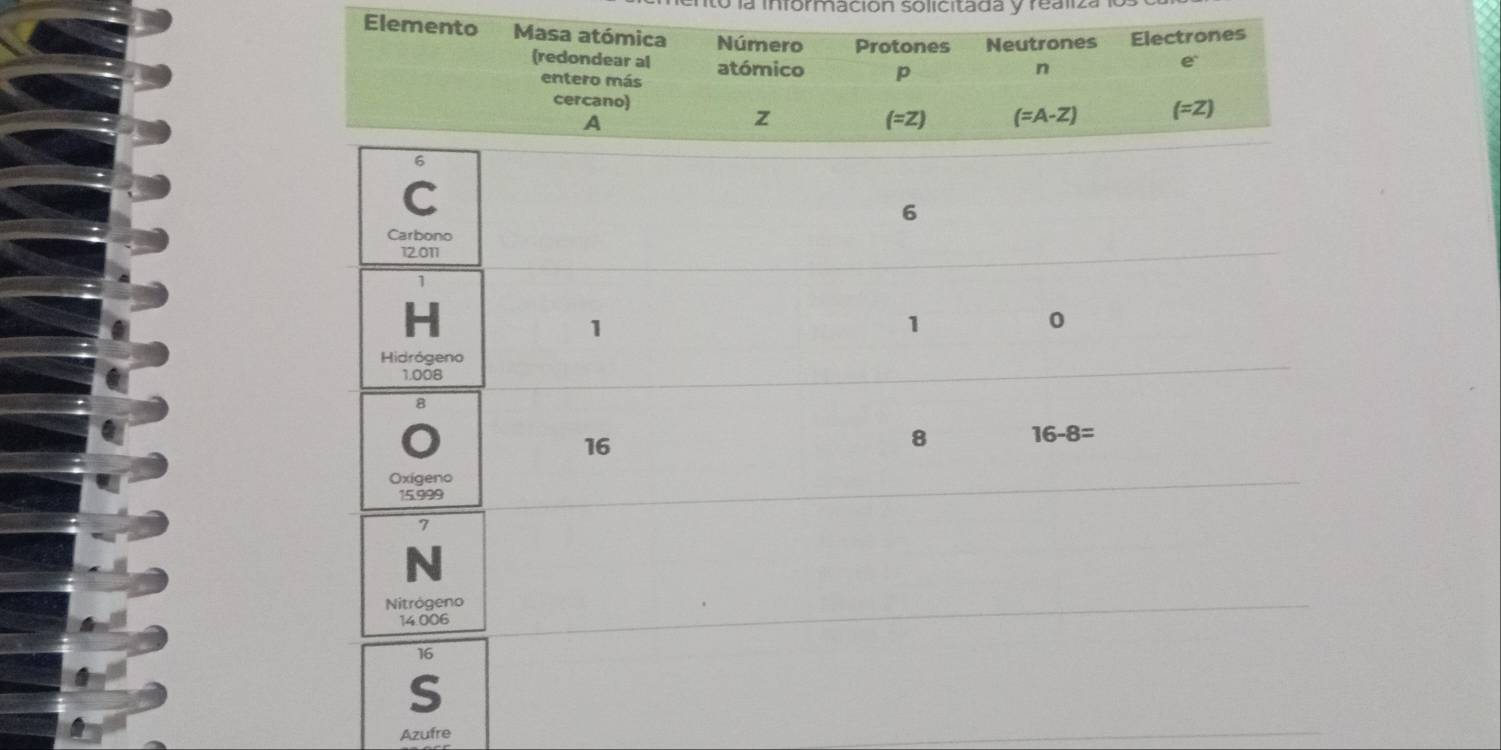 la información solicitada y realiza
Azufre