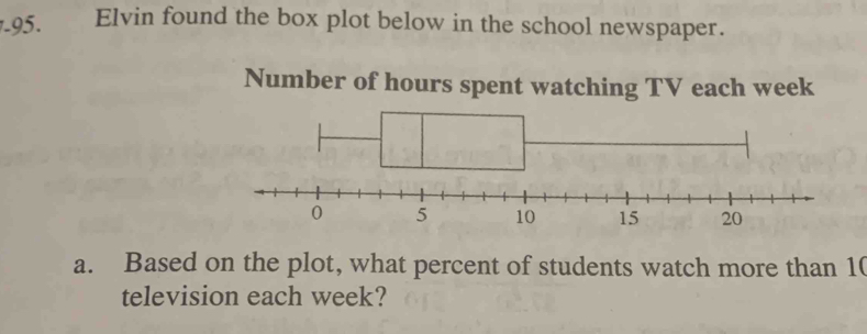 ₹Elvin found the box plot below in the school newspaper. 
Number of hours spent watching TV each week
a. Based on the plot, what percent of students watch more than 1 ( 
television each week?