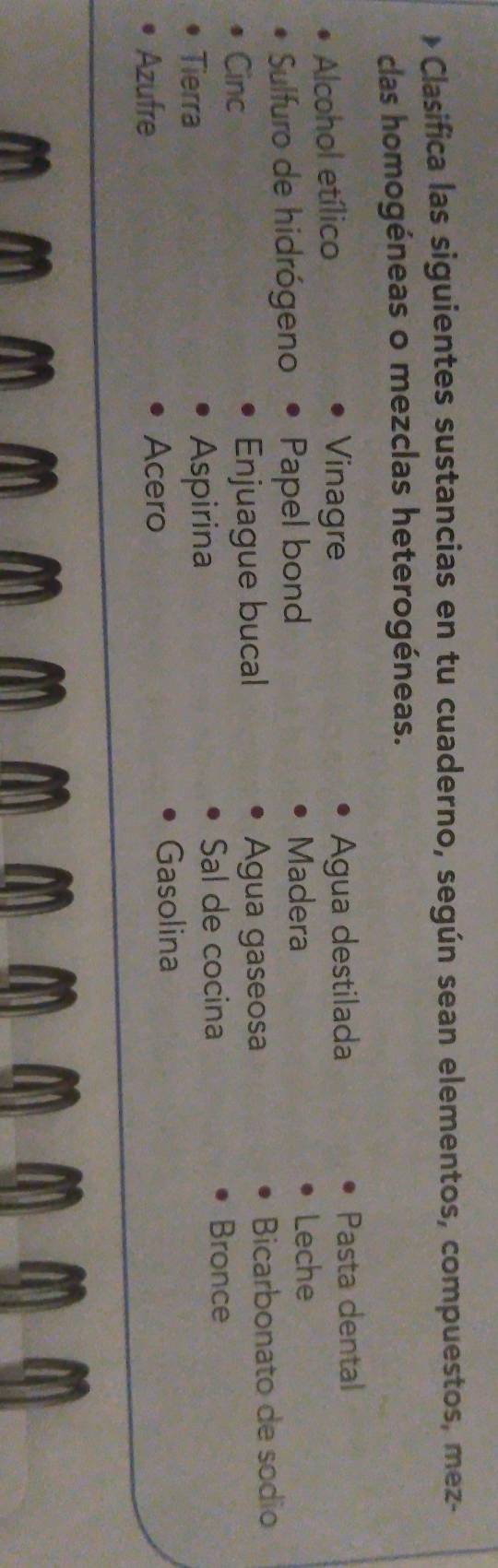 》Clasifica las siguientes sustancias en tu cuaderno, según sean elementos, compuestos, mez- 
clas homogéneas o mezclas heterogéneas. 
Alcohol etílico Vinagre Agua destilada Pasta dental 
Sulfuro de hidrógeno Papel bond 
Madera Leche 
Cinc Enjuague bucal Agua gaseosa Bicarbonato de sodio 
Tierra Aspirina 
Sal de cocina Bronce 
Azufre Acero 
Gasolina