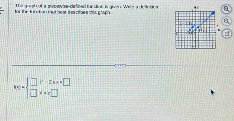 The graph of a piecewise-defined function is given. Write a definition
for the function that best describes this graph.
a
f(x)=beginarrayl □ if-2≤ x