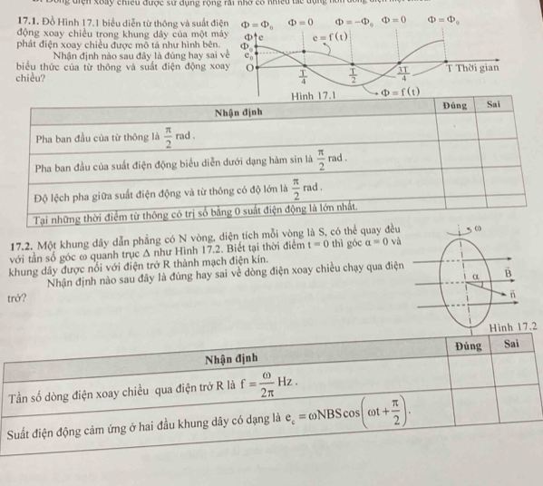 ện xoay chiều được sư dụng rộng rài nhớ có nhiều tác đụng non 
17.1. Đồ Hình 17.1 biểu diễn từ thông và suất đ
động xoay chiều trong khung dây của một m
phát điện xoay chiều được mô tả như hình bên
Nhận định nào sau đây là đúng hay sai
biểu thức của từ thông và suất điện động x
chiều? 
17.2. Một khung dây dẫn phẳng có N vòng, diện tích mỗi vòng là S, có thể quay đều
với tần số góc ω quanh trục △ như Hình 17.2. Biết tại thời điểm t=0 thì góc a=0 và
khung dây được nổi với điện trở R thành mạch điện kín.
Nhận định nào sau đây là đúng hay sai về dòng điện xoay chiều chạy qua điện
trở?
2
Nhận định Đúng Sai
Tần số dòng điện xoay chiều qua điện trở R là f= omega /2π  Hz.
Suất điện động cảm ứng ở hai đầu khung dây có dạng là e_c=omega NBScos (omega t+ π /2 ).