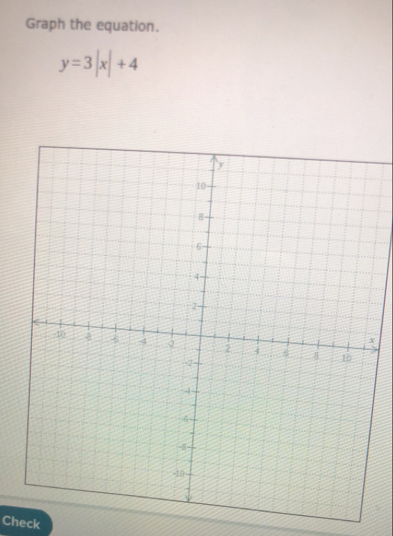 Graph the equation.
y=3|x|+4
X
Check