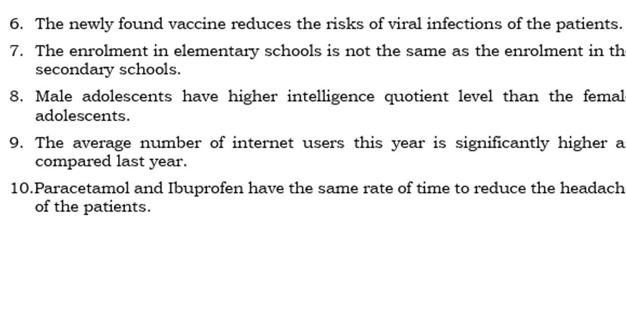 The newly found vaccine reduces the risks of viral infections of the patients. 
7. The enrolment in elementary schools is not the same as the enrolment in th 
secondary schools. 
8. Male adolescents have higher intelligence quotient level than the femal 
adolescents. 
9. The average number of internet users this year is significantly higher a 
compared last year. 
10.Paracetamol and Ibuprofen have the same rate of time to reduce the headach 
of the patients.