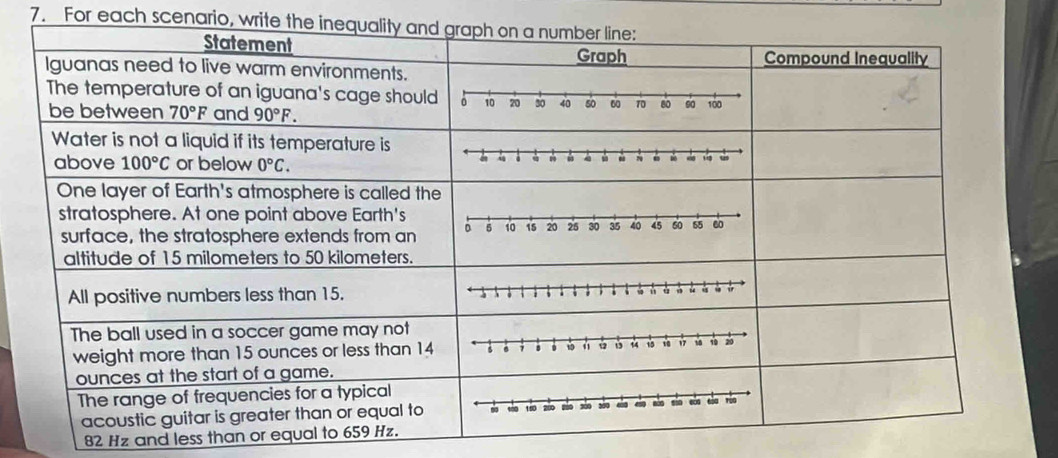 For each scenario, write the i
82 Hz and less than or equ