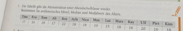 Die Tabelle gibt die Altersstruktur einer Abendschulklasse wieder. 
Bestimmen Sie arithmetisches Mittel, Median un