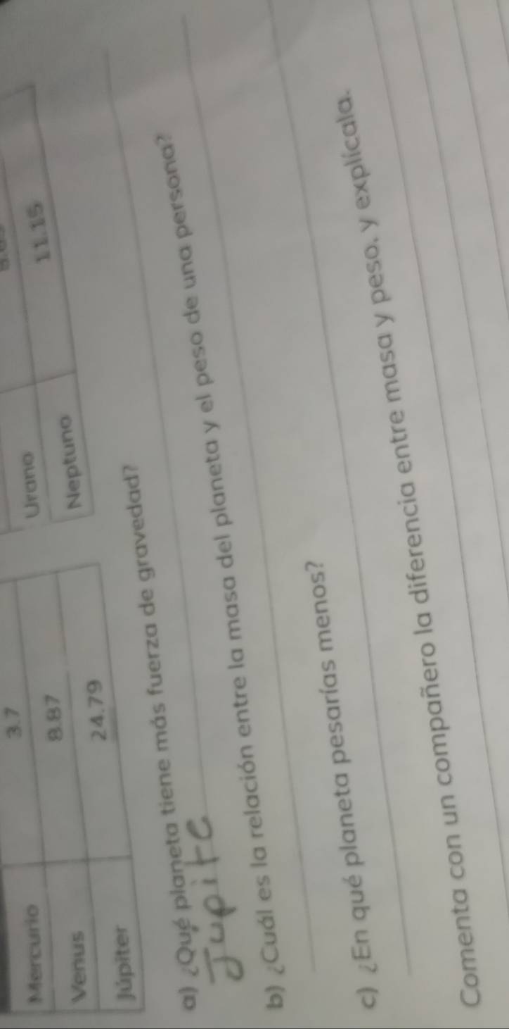 ano 
eptuno 11.15 
_ 
α) ¿Qué plaṇeta tiene md? 
_ 
b) ¿Cuál es la relación entre la masa del planeta y el peso de una persona? 
c) ¿En qué planeta pesarías menos? 
Comenta con un compañero la diferencia entre masa y peso, y explícala. 
_