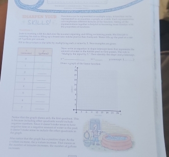 A 
SHARPEN YOUR =pteend == = eqoution a ptapé = s tab le Fa = == ===== 
a c e p o t ee dc t on e t b t a e of te tam t t 
oen taters tegeher is betyeed as Hersting me t _ = 
SKILLSI 
l ike n moking roth his dad ove the srwmer repucring and til ling out oning yoode. I is ood t 
of 3 gadon per rce e = ==ag noodat in ou an s h oe d new In he poe ts tai bark t ad. Yate r hs an the pootata 
h in the poocs s the sole by ack iph geat rar ot he 3. Twa esamples a grom Now wett an p a ton in sope ioc er ept foe tat sopmmt the 
a w et o f podos i s t a kid d i pol a t poe. E te o 
Uahiple the mpatoy h'Ther identty the thopr ads r bersngn 
□ _ 
□ □ □ 
Dese a gragn of the tn er funtn y opt |_ 
Aaere the the grath chams only the font pantons, this 
is fer mcntina moind ofwr spr sbor do worghd on he k o 
came nben Sue it da t p ã e se to E m 
ee patier tese ue a secative anoure of waver io the peel 
the craph i han 'tmke we to lackade to uther quadonts in 
A so norier ta the gouph Jur a pest me slope. As the 
= = s nae the i ca mo mne. That oe == 
isomes the moscher of moncies inosses. Ee marahes of gafters