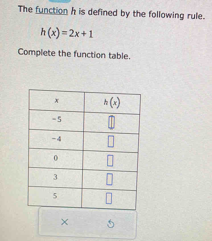 The function h is defined by the following rule.
h(x)=2x+1
Complete the function table.
×
5