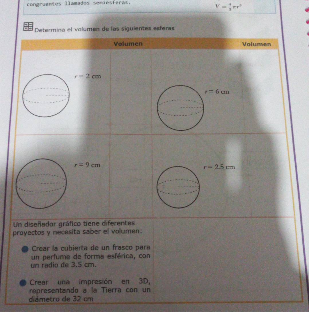 congruentes llamados semiesferas.
V= 4/3 π r^3
Determina el volumen de las siguientes esferas
Volumen Volumen
r=2cm
r=9cm
r=2.5cm
Un diseñador gráfico tiene diferentes
proyectos y necesita saber el volumen:
Crear la cubierta de un frasco para
un perfume de forma esférica, con
un radio de 3.5 cm.
Crear una impresión en 3D,
representando a la Tierra con un
diámetro de 32 cm