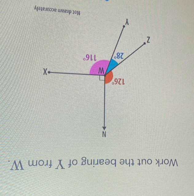 é umeip 101 a