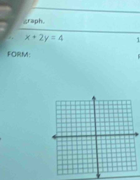 graph. 
2 o x+2y=4
1 
FORM: