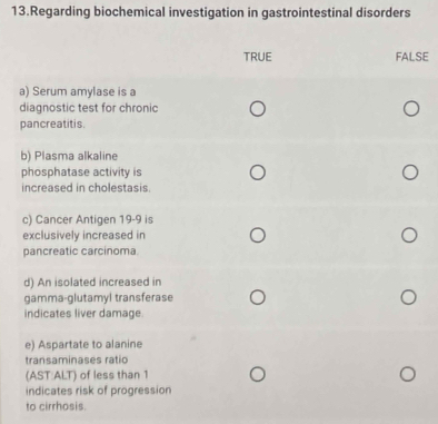 Regarding biochemical investigation in gastrointestinal disorders
TRUE FALSE
a) Serum amylase is a
diagnostic test for chronic
pancreatitis.
b) Plasma alkaline
phosphatase activity is
increased in cholestasis.
c) Cancer Antigen 19-9 is
exclusively increased in
pancreatic carcinoma
d) An isolated increased in
gamma-glutamyl transferase
indicates liver damage.
e) Aspartate to alanine
transaminases ratio
(AST:ALT) of less than 1
indicates risk of progression
to cirrhosis.