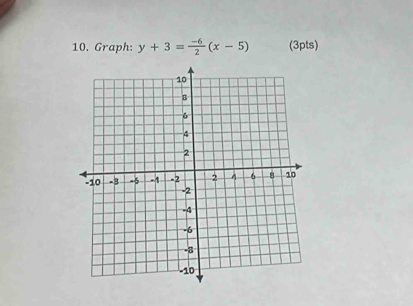 Graph: y+3= (-6)/2 (x-5) (3pts)