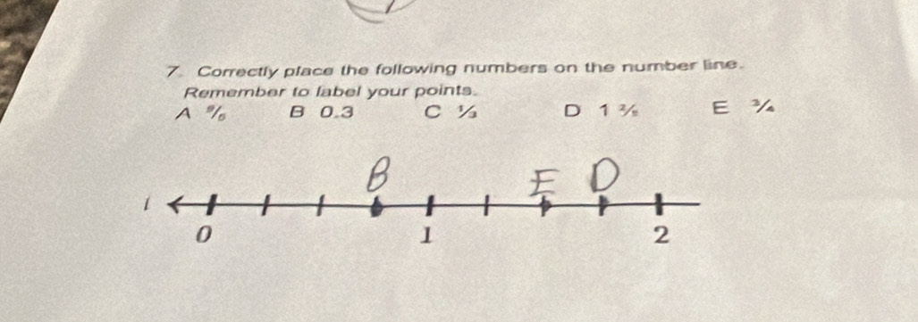 Correctly place the following numbers on the number line.
Remember to label your points.
A /。 B 0.3 c½ D 1 ¾ E ¾