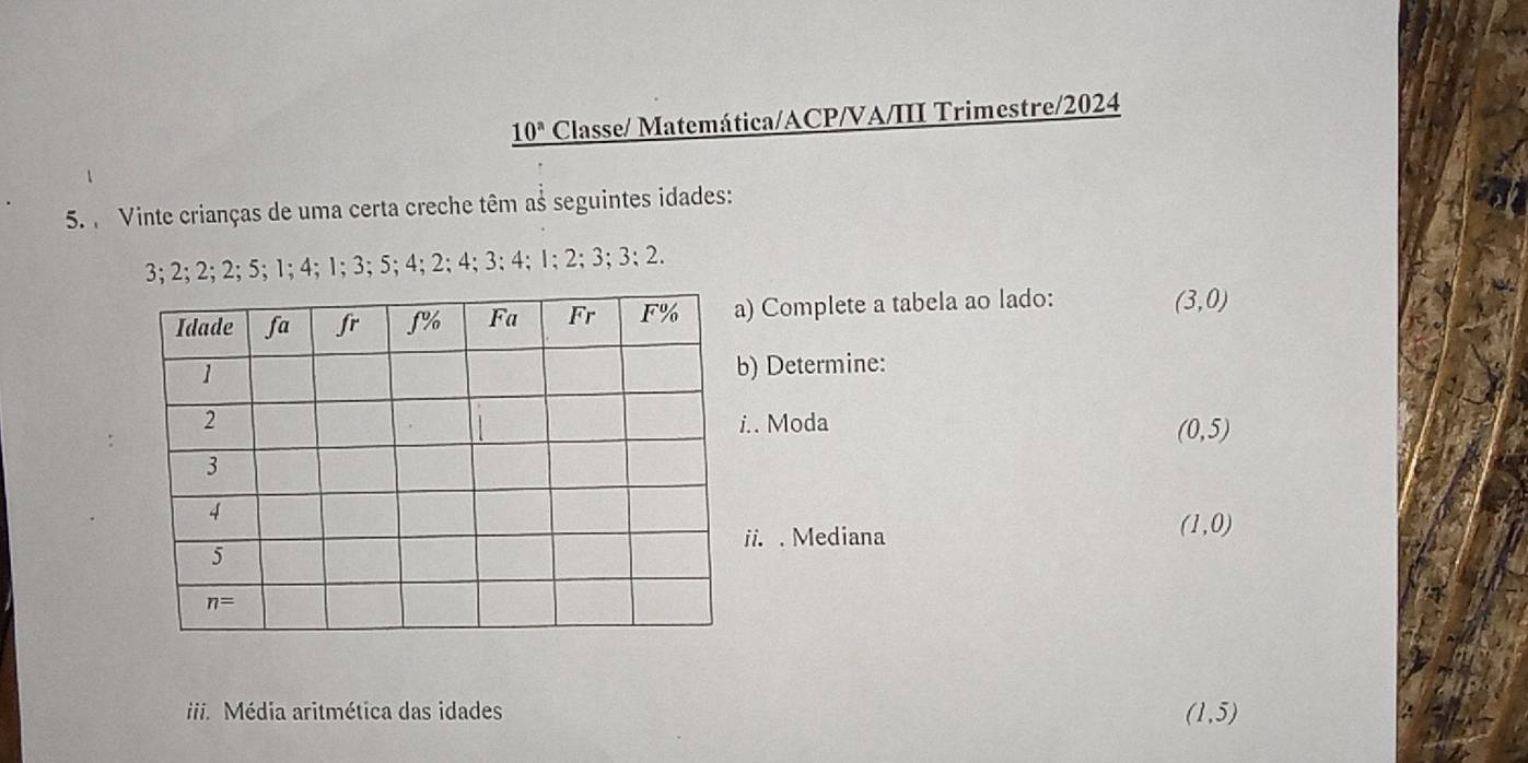 _ 10^n Classe/ Matemática/ACP/VA/III Trimestre/2024
5.  Vinte crianças de uma certa creche têm as seguintes idades:
3; 2; 2; 2; 5; 1; 4; 1; 3; 5; 4; 2; 4;3; 4; 1; 2;3; 3:2.
) Complete a tabela ao lado:
(3,0)
) Determine:
.. Moda
(0,5)
i. . Mediana
(1,0)
ii. Média aritmética das idades (1,5)