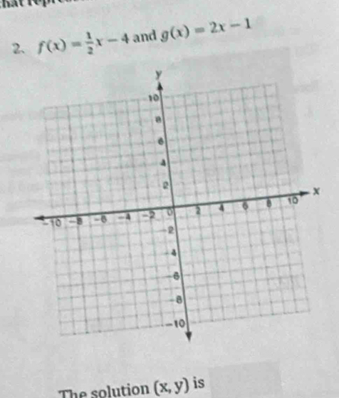 f(x)= 1/2 x-4 and g(x)=2x-1
The solution (x,y) is