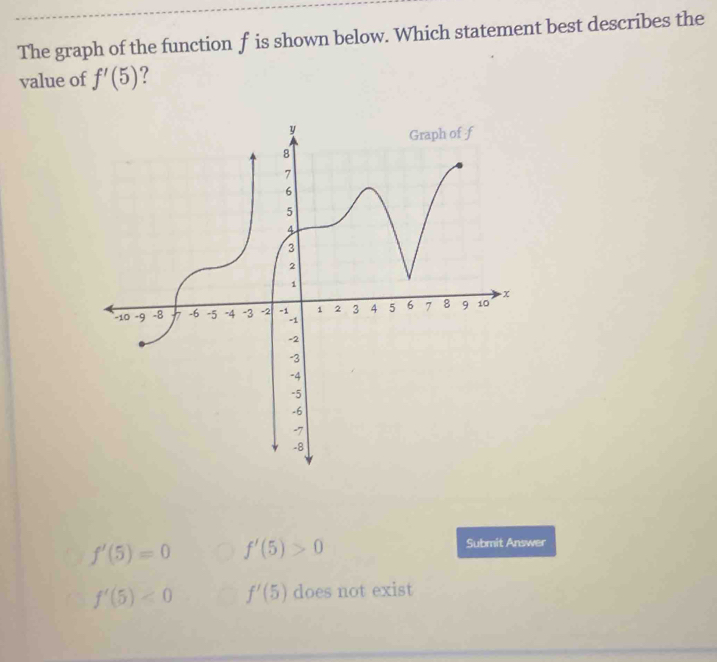 The graph of the function f is shown below. Which statement best describes the
value of f'(5)
f'(5)=0 f'(5)>0
Submit Answer
f'(5)<0</tex> f'(5) does not exist