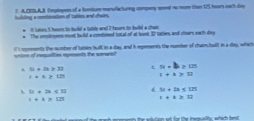 ACEDA3, Employees of a fomioure manufacturing company spend no more than 125 hours each day
huiding a combination of tables and chairs.
It takers. 5 homes to bulld a table-and 7 hoes to builld a chair
The emoloyees most bulld a combined total of at least 32 tabies and chaurs eact day.
t rpresents the number of tables bult in a day, and h represents the number of chaies built in a day, which
rystem of inequalities rpresents the scenaria?
a 51+2h≥ 32
C 5t+≥ 125
t+t≥ 125
t+h≥ 32
h 5t+2t≤ 32
d. 5t+2h≤ 125
t+h≥ 125
t+k≥ 32
the gaph rcresents the solution set for the inemality, which best