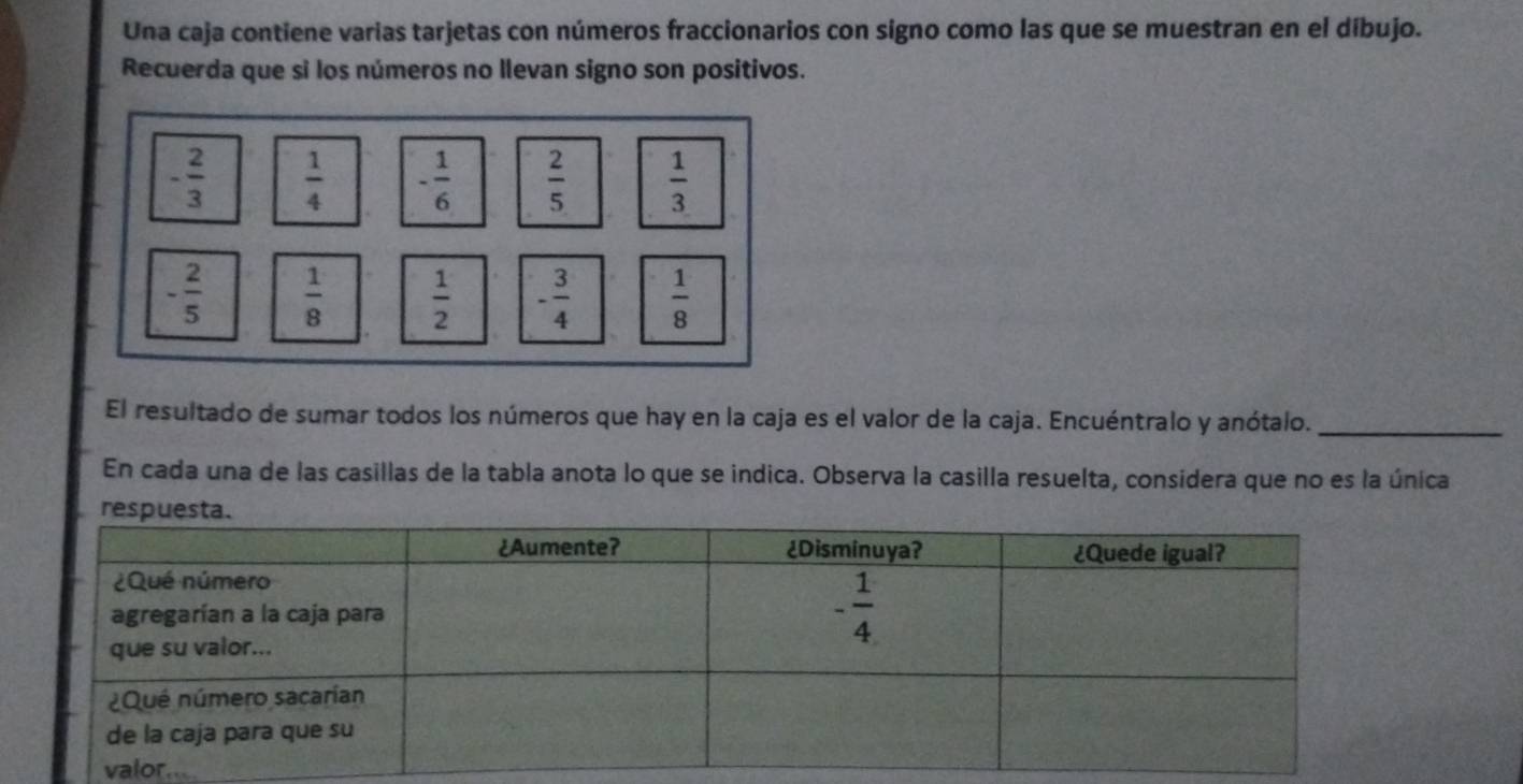 Una caja contiene varias tarjetas con números fraccionarios con signo como las que se muestran en el díbujo.
Recuerda que si los números no llevan signo son positivos.
El resultado de sumar todos los números que hay en la caja es el valor de la caja. Encuéntralo y anótalo._
En cada una de las casillas de la tabla anota lo que se indica. Observa la casilla resuelta, considera que no es la única
...