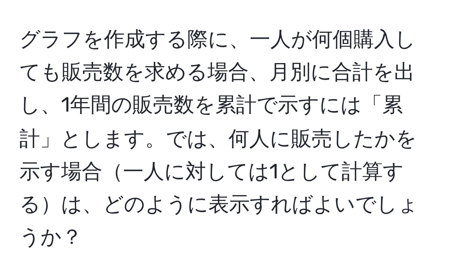 グラフを作成する際に、一人が何個購入しても販売数を求める場合、月別に合計を出し、1年間の販売数を累計で示すには「累計」とします。では、何人に販売したかを示す場合一人に対しては1として計算するは、どのように表示すればよいでしょうか？