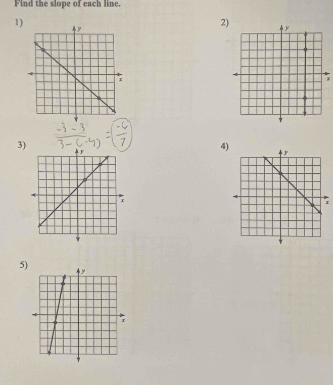 Find the slope of each line. 
1) 
2)
x
3) 
4
x
5