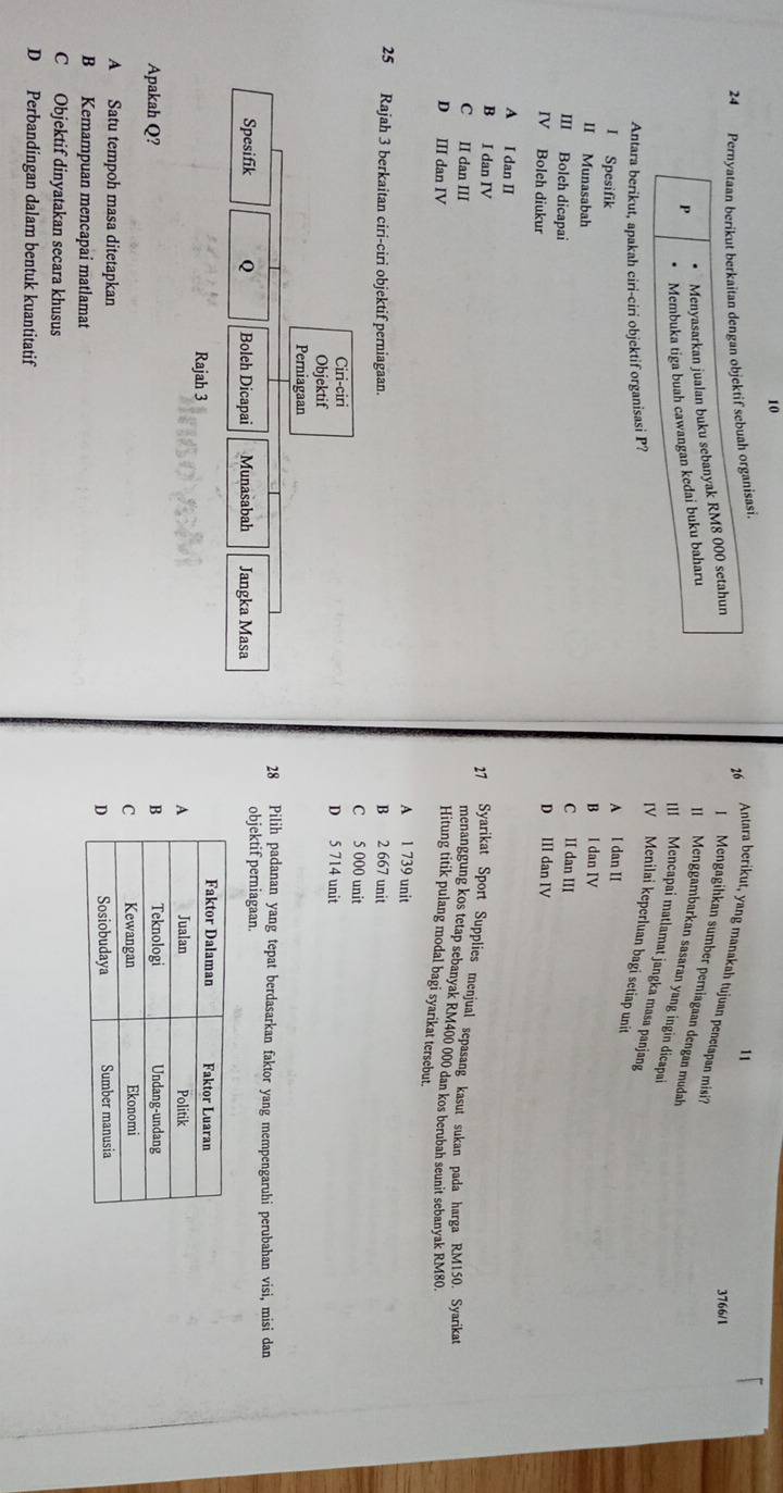 10
24 Pernyataan berikut berkaitan dengan objektif sebuah organisasi.
Antara berikut, yang manakah tujuan penetapan misi?
26 Mengagihkan sumber perniagaan dengan mudah
P Menyasarkan jualan buku sebanyak RM8 000 setahun
3766/1
Membuka tiga buah cawangan keđai buku baharu 11
Menggambarkan sasaran yang ingin dicapa
III Mencapai matlamat jangka masa panjang
Antara berikut, apakah ciri-ciri objektif organisasi P?
[V Menilai keperluan bagi setiap unit
A I dan II
I Spesifik B I dan IV
II Munasabah C II dan III
III Bolch dicapai D III dan IV
IV Boleh diukur
A I dan II
B I dan IV
27 Syarikat Sport Supplies menjual sepasang kasut sukan pada harga RM150. Syarikat
C II dan III
menanggung kos tetap sebanyak RM400 000 dan kos berubah seunit sebanyak RM80.
D II dan IV
Hitung titik pulang modal bagi syarikat tersebut.
A 1 739 unit
B 2 667 unit
25 Rajah 3 berkaitan ciri-ciri objektif perniagaan. C 5 000 unit
Ciri-ciri D 5 714 unit
Objektif
Perniagaan
28 Pilih padanan yang tepat berdasarkan faktor yang mempengaruhi perubahan visi, misi dan
Spesifik Q Boleh Dicapai Munasabah Jangka Masa
objektif perniagaan.
Rajah 3 
Apakah Q? 
A Satu tempoh masa ditetapkan
B Kemampuan mencapai matlamat
C Objektif dinyatakan secara khusus
D Perbandingan dalam bentuk kuantitatif