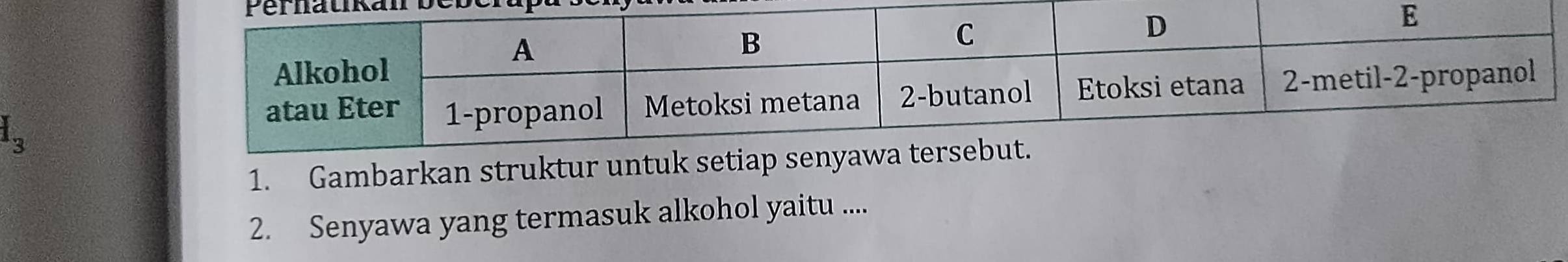 I_3 
1. Gambarkan struktur untuk setiap senyawa 
2. Senyawa yang termasuk alkohol yaitu ....