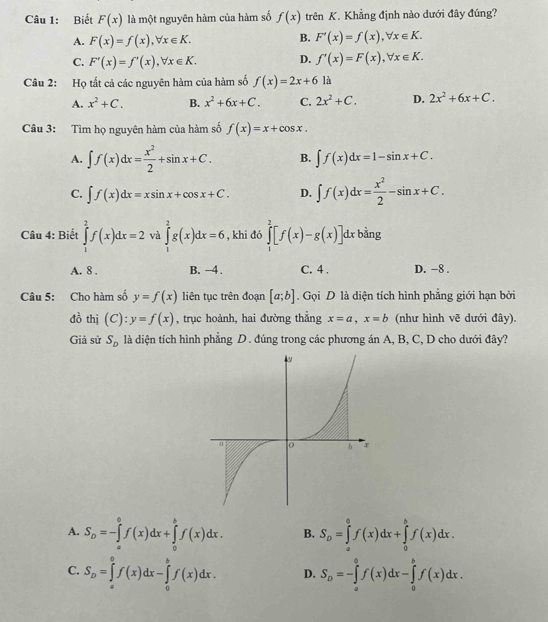 Biết F(x) là một nguyên hàm của hàm số f(x) trên K. Khẳng định nào dưới đây đúng?
A. F(x)=f(x),forall x∈ K.
B. F'(x)=f(x),forall x∈ K.
C. F'(x)=f'(x),forall x∈ K. D. f'(x)=F(x),forall x∈ K.
Câu 2: Họ tất cả các nguyên hàm của hàm số f(x)=2x+6 là
A. x^2+C. B. x^2+6x+C. C. 2x^2+C.
D. 2x^2+6x+C.
Câu 3: Tìm họ nguyên hàm của hàm số f(x)=x+cos x.
A. ∈t f(x)dx= x^2/2 +sin x+C. B. ∈t f(x)dx=1-sin x+C.
C. ∈t f(x)dx=xsin x+cos x+C. D. ∈t f(x)dx= x^2/2 -sin x+C.
Câu 4: Biết ∈tlimits _1^(2f(x)dx=2 và ∈tlimits _1^2g(x)dx=6 , khi đó ∈tlimits _1^2[f(x)-g(x)]d x bằng
A. 8 . B. −4 . C. 4 . D. −8 .
Câu 5: Cho hàm số y=f(x) liên tục trên đoạn [a;b]. Gọi D là diện tích hình phẳng giới hạn bởi
dhat o) thị (C):y=f(x) , trục hoành, hai đường thắng x=a,x=b (như hình vẽ dưới đây).
Giả sử S_D là diện tích hình phẳng D . đúng trong các phương án A, B, C, D cho dưới đây?
A. S_D=-∈tlimits _a^(0f(x)dx+∈tlimits _0^bf(x)dx. S_D)=∈tlimits _a^(0f(x)dx+∈tlimits _0^bf(x)dx.
B.
C. S_D)=∈tlimits _a^(0f(x)dx-∈tlimits _0^bf(x)dx. S_D)=-∈tlimits _a^0f(x)dx-∈tlimits _0^bf(x)dx.
D.
