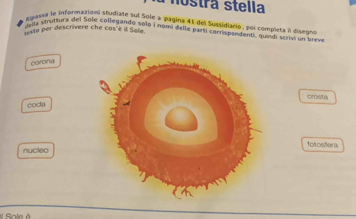 nostra stella 
Ripassa le informazioni studiate sul Sole a pagina 41 del Sussídiario, poi completa il disegno 
testo per descrivere che cos'è il Sole. 
della struttura del Sole collegando sølo i nomi delle parti corrispondenti, quindi scrivi un breve 
corona 
crosta 
coda 
fotosfera 
nucleo 
Il Sole è