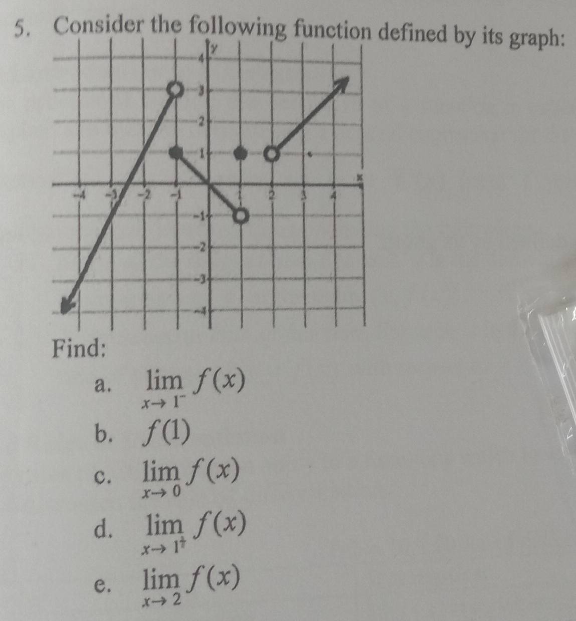 Consider the following function defined by its graph: 
Find: 
a. limlimits _xto 1^-f(x)
b. f(1)
c. limlimits _xto 0f(x)
d. limlimits _xto 1^+f(x)
e. limlimits _xto 2f(x)