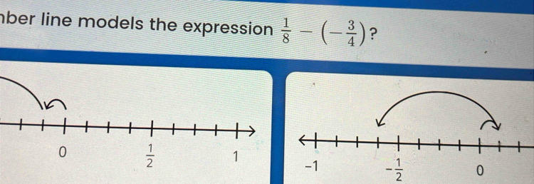 nber line models the expression  1/8 -(- 3/4 ) ?
- 1/2 