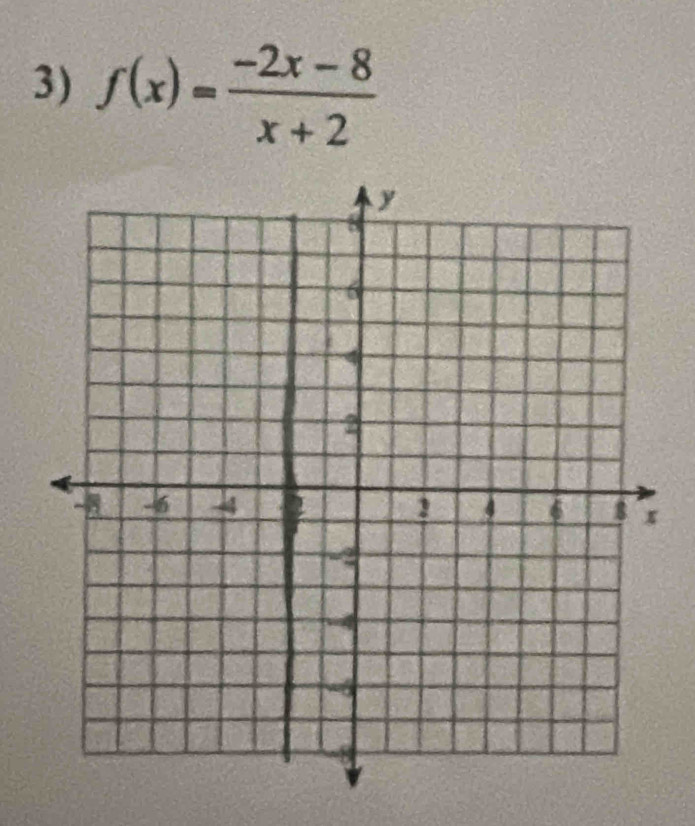 f(x)= (-2x-8)/x+2 