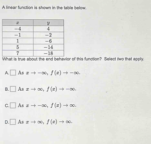 A linear function is shown in the table below.
What is true about the end behavior of this function? Select two that apply.
A. □ Asxto -∈fty , f(x)to -∈fty.
B. □ Asxto ∈fty , f(x)to -∈fty.
C. □ Asxto -∈fty , f(x)to ∈fty.
D. □ Asxto ∈fty , f(x)to ∈fty.