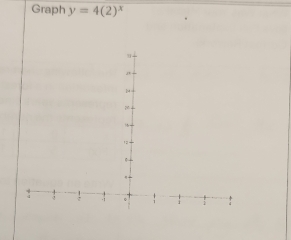 Graph y=4(2)^x