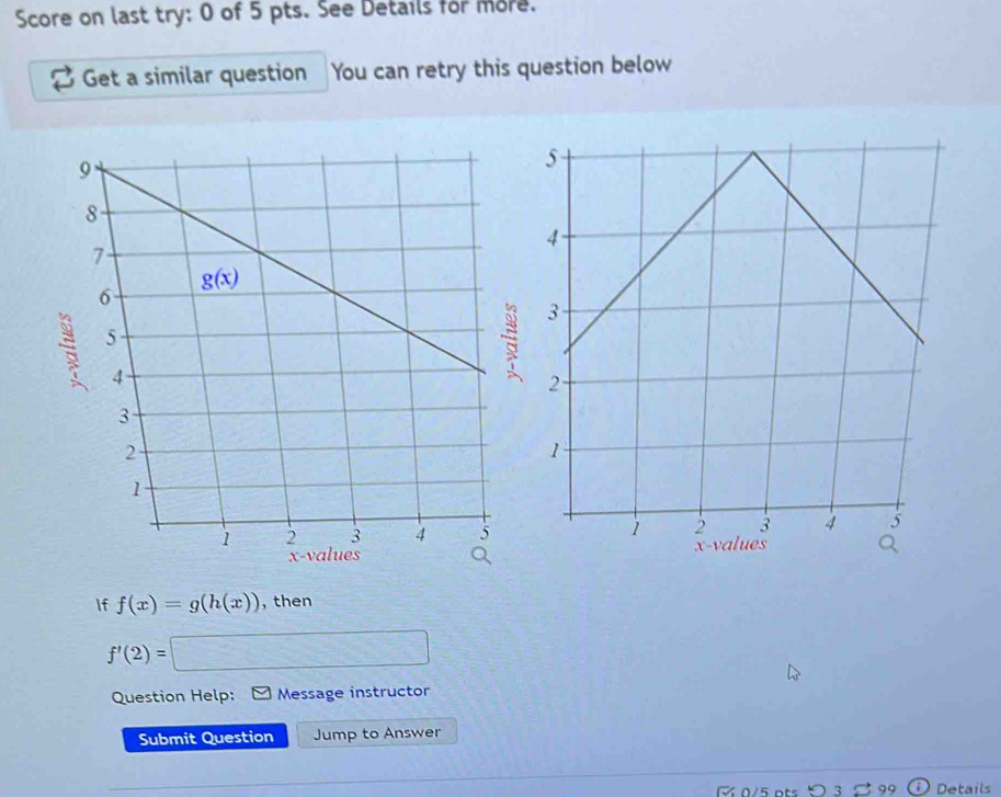 Score on last try: 0 of 5 pts. See Details for more.
Get a similar question You can retry this question below
 
If f(x)=g(h(x)) , then
f'(2)= □
Question Help: Message instructor
Submit Question Jump to Answer
Details