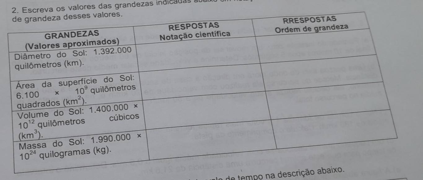 eva os valores das grandezas indicadas al
de tempo na descrição a