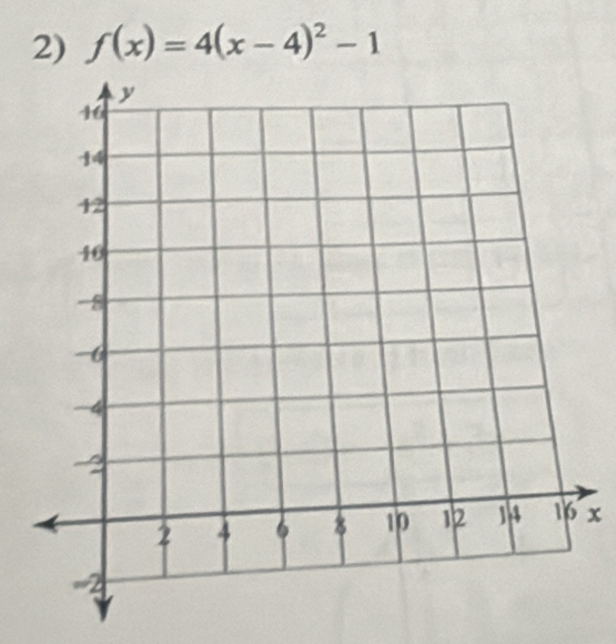 f(x)=4(x-4)^2-1
x