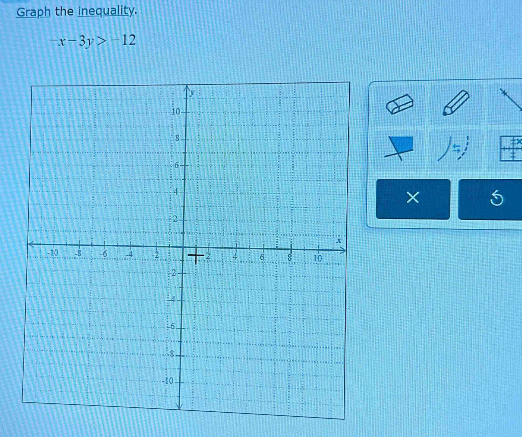 Graph the inequality.
-x-3y>-12
5
×