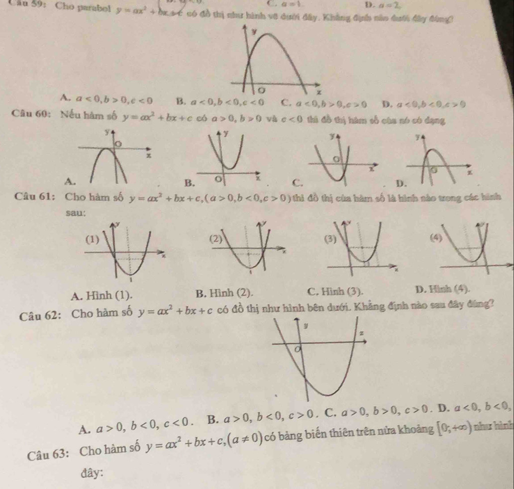 C. a=1 D. a=2, 
Cầu 59: Cho parabol y=ax^2+bx C có đồ thị như hình về dưới đây, Khẳng địh năn dưới đây đông
A. a<0</tex>, b>0, c<0</tex> B. a<0</tex>, b<0</tex>, c<0</tex> C. a<0</tex>, b>0, c>0 D. a<0</tex>, b<0</tex>, c>0
Câu 60: Nếu hàm số y=ax^2+bx+c có a>0, b>0 và c<0</tex> thi đồ thị hàm số cha nó có dạng,
A
B. C
Câu 61: Cho hàm số y=ax^2+bx+c, (a>0, b<0</tex>, c>0) thi đô thị của hàm số là hình sào trong các hình
sau:
A. Hình (1). B. Hình (2). C. Hình (3). D. Hình (4).
Câu 62: Cho hàm số y=ax^2+bx+c có đồ thị như hình bên dưới. Khẳng định nào sau đây đùng?
A. a>0, b<0</tex>, c<0</tex> B. a>0, b<0</tex>, c>0. C. a>0, b>0, c>0. D. a<0</tex>, b<0</tex>, 
Câu 63: Cho hàm số y=ax^2+bx+c, (a!= 0) có bảng biến thiên trên nửa khoảng [0,+∈fty ) như hình
đây: