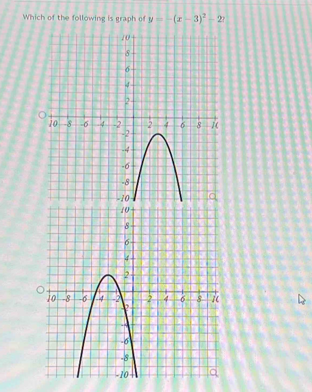 Which of the following is graph of y=-(x-3)^2-2 ?