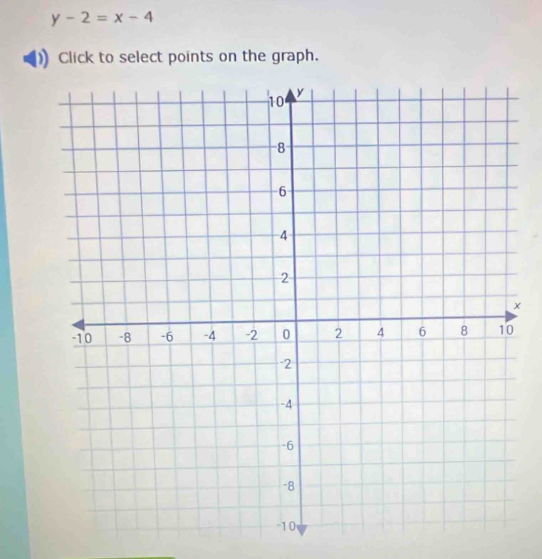 y-2=x-4
Click to select points on the graph.