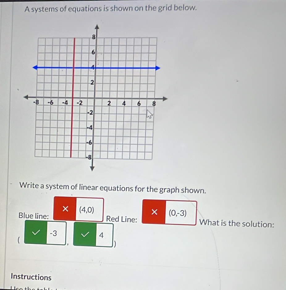 A systems of equations is shown on the grid below. 
Write a system of linear equations for the graph shown. 
× (4,0)
× (0,-3)
Blue line: Red Line: What is the solution:
-3
4 
( 
, 
J) 
Instructions