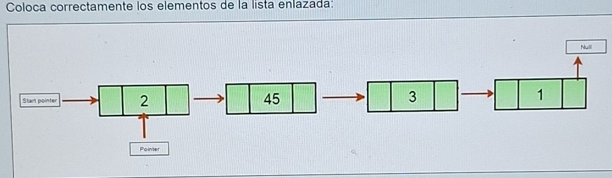 Coloca correctamente los elementos de la lista enlazada: 
Null