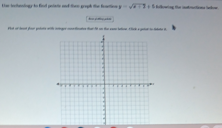 Uss tschnology to find points and then geaph the function y=sqrt(x+2)+5 following the instructions beow. 
Plut at leas four polsts with integer courdinstes that fit on the exes below. Click s poiat to delsts t