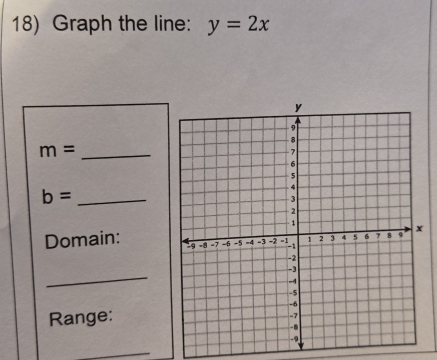 Graph the line: y=2x
_ m=
b= _ 
Domain: 
_ 
Range: 
_