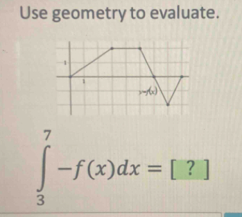 Use geometry to evaluate.
∈tlimits _3^7-f(x)dx=[?]