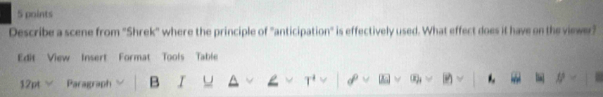 Describe a scene from "Shrek" where the principle of "anticipation" is effectively used. What effect does it have on the viewer? 
Edit View Insert Format Tools Table 
12pt Paragraph B I