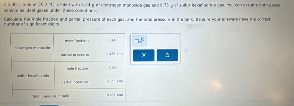 A 6.00 L tank at 29.2°C is filled with 4.54 g of dinitrogen monoxide gas and 8.73 g of sulfur hexafluoride gas. You can assume both gases 
behave as ideal gases under these conditions. 
Calculate the mole fraction and partial pressure of each gas, and the total pressure in the tank. Be sure your answers have the correct 
number of significant digits.
□ * 10^□
×